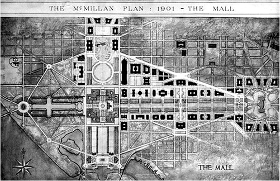 The McMillan Plan 1901 - The Mall