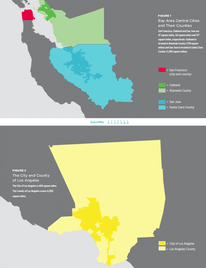 the benefits of big spur size of los angeles