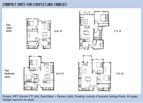 plans for building a wood podium