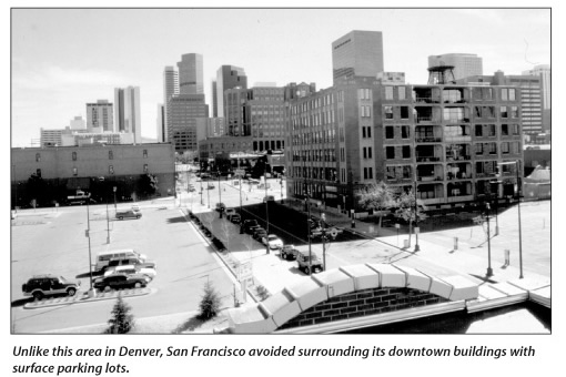 Denver Surface Parking Lots