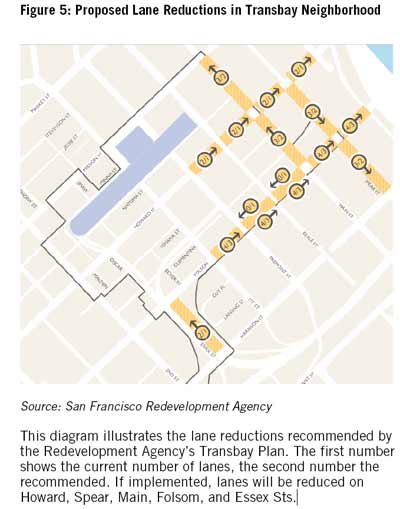 Proposed Lane Reductions in Transbay Neighborhood