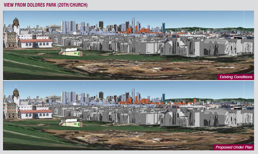 Central Corridor: A Good Plan, But It Needs More Height | SPUR