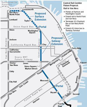 Three Things You Should Know About The Central Subway Spur