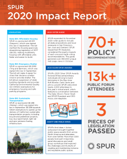 cover of impact report