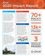 cover of impact report