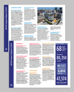 image of Impact Report pages
