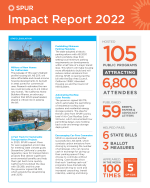 SPUR Impact report 2022