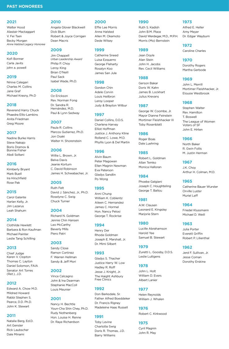 list of all past Silver SPUR honorees