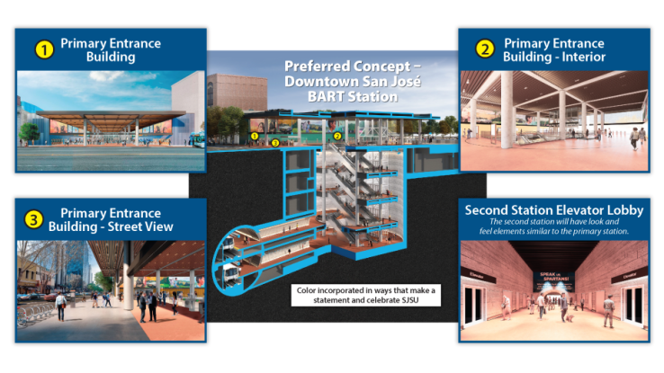 Downtown Entrances and Underground Station Elements