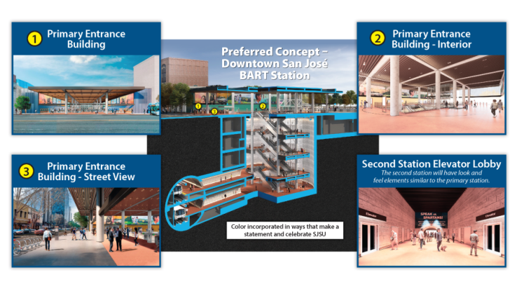 Downtown Entrances and Underground Station Elements 