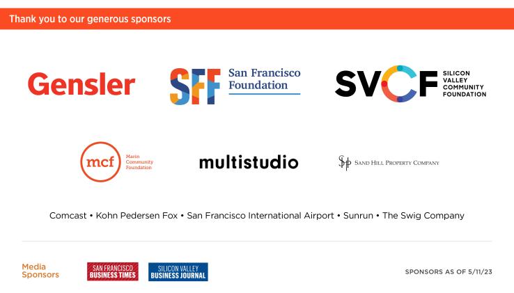 I+A Sponsors as of 5/16/23