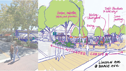 Parking lot spaces at the corner of Lincoln and Brace avenues reimagined as a dining courtyard welcoming to restaurant patrons and walkers. Illustration by Leah Chambers 