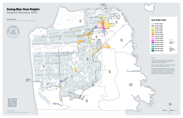 San Francisco Family Zoning Map adopted December 2025
