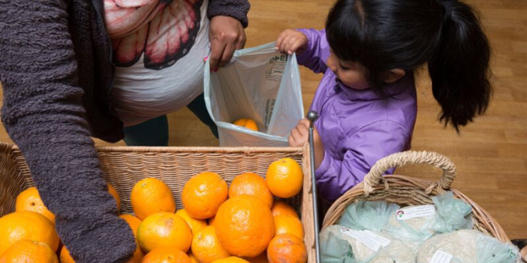 Food Pharmacy Pilot at Zuckerberg San Francisco General Hospital, 2015