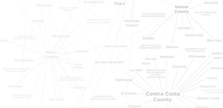 Governing Across Boundaries