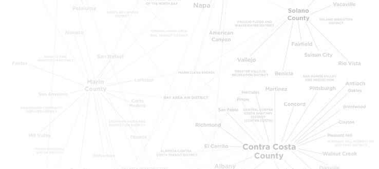 Governing Across Boundaries